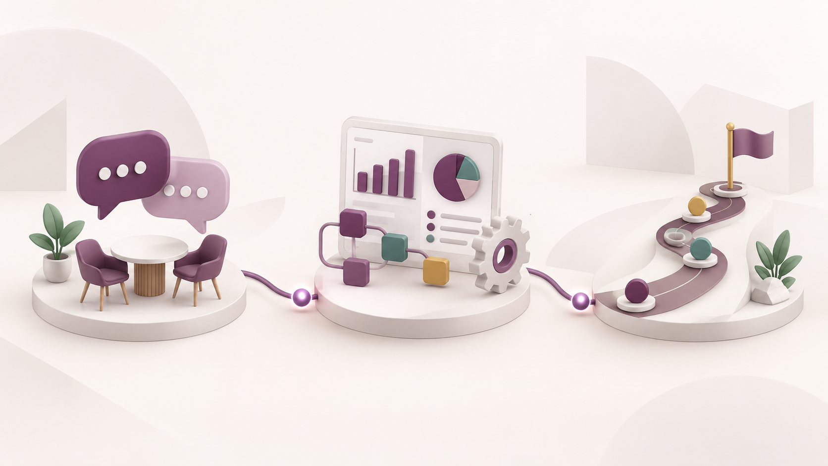 Odoo consultation and implementation planning process